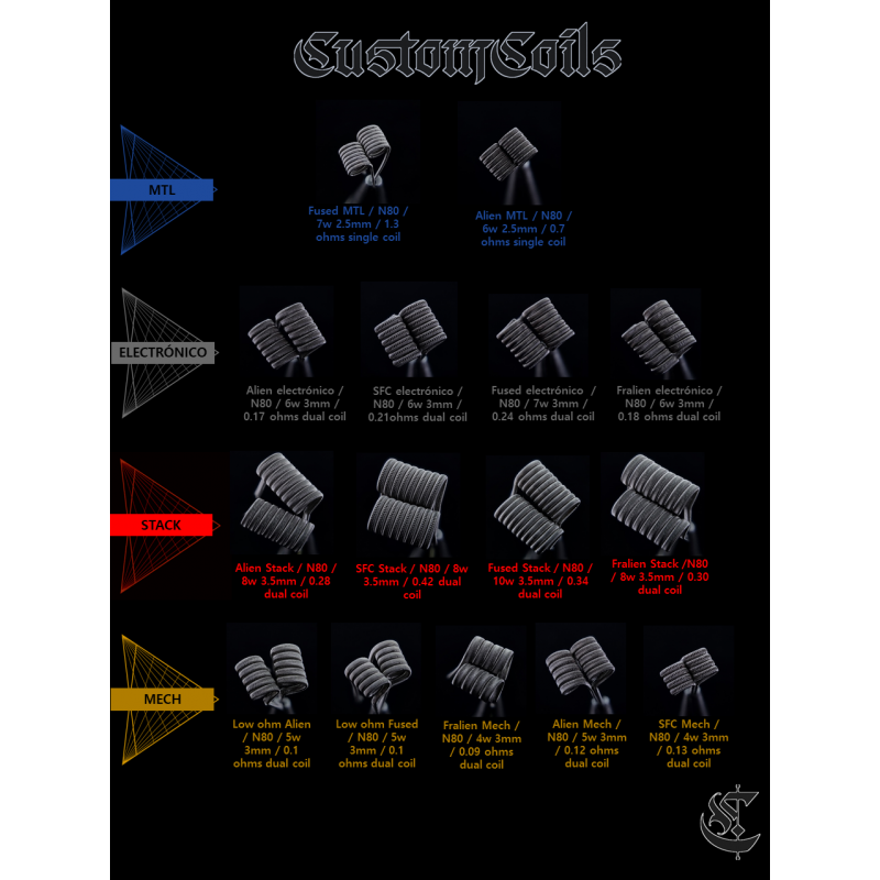 Custom Coils